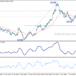 eurjpy20200629a1