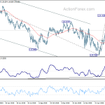 eurjpy20200629a2