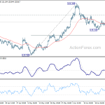 eurjpy20200630a1