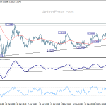 eurusd20200602a1