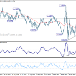 eurusd20200602b2