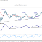 eurusd20200603a1