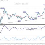 eurusd20200604a1