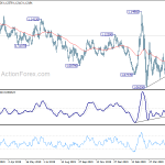 eurusd20200604a2