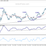 eurusd20200605a1