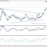 eurusd20200608a1