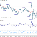 eurusd20200608b2