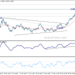 eurusd20200609a1