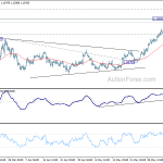 eurusd20200609b1