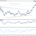 eurusd20200610a1