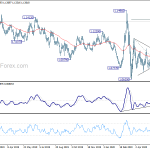 eurusd20200610a2