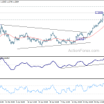 eurusd20200610b1