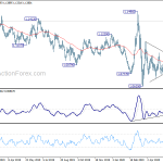 eurusd20200610b2