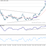 eurusd20200611a1