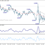 eurusd20200611a2