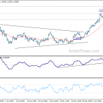 eurusd20200611b1