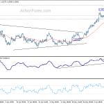 eurusd20200612b1