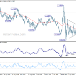 eurusd20200612b2