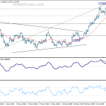 eurusd20200615a1