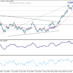 eurusd20200615b1.