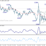 eurusd20200615b2