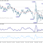 eurusd20200616b2