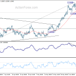 eurusd20200617a1