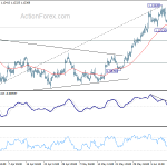 eurusd20200617b1