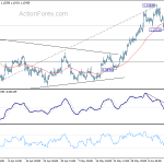 eurusd20200618a1