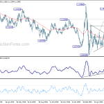 eurusd20200618a2