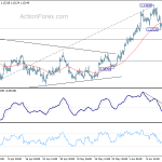 eurusd20200618b1