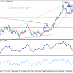 eurusd20200619a1