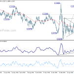 eurusd20200619a2