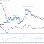 eurusd20200620w3