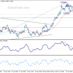 eurusd20200622a1