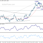 eurusd20200623a1