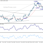 eurusd20200624a1