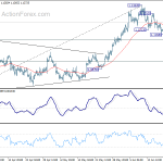 eurusd20200624b1