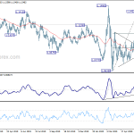 eurusd20200625a2