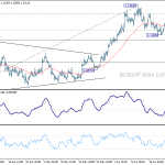 eurusd20200626a1