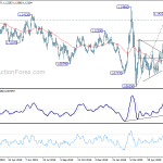 eurusd20200626a2