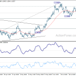 eurusd20200630a1