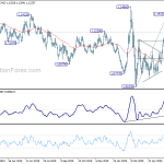 eurusd20200630a2