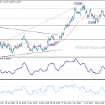 eurusd20200630b1