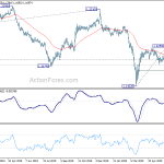 gbpchf20200627w1