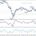 gbpchf20200629b1