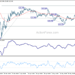 gbpjpy20200601a1