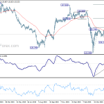 gbpjpy20200601a2