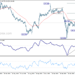 gbpjpy20200602a2