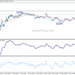 gbpjpy20200602b1